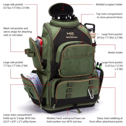 Multifunctional Fishing Tackle Backpack open compartment with tackle storage