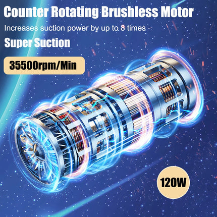 Portable car vacuum cleaner blower in use cleaning vehicle interior