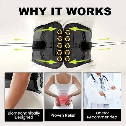 Prolift Adjustable Lumbar Belt worn for posture and back pain relief