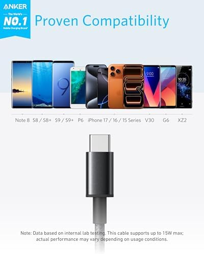 USB-C cable 2-pack - cable detail
