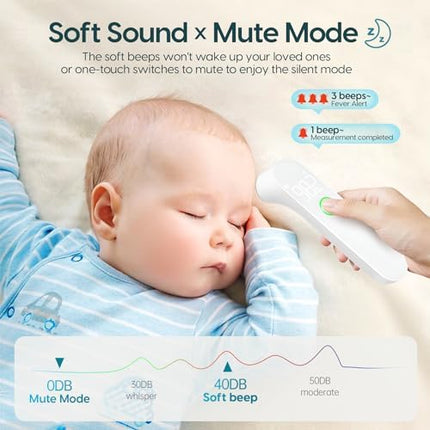 Thermometer for Adults and Kids, Fast Accurate Baby Thermometer with Fever Alarm & Mute Mode
