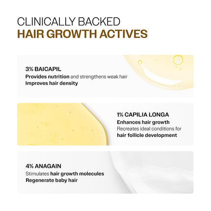 Advanced Hair Density Serum, 30 ml