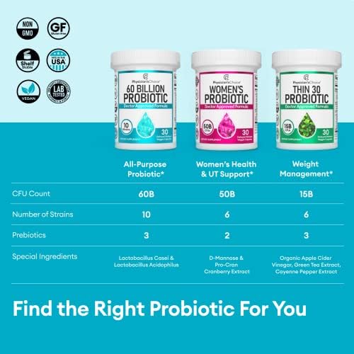Physician's Choice Probiotics - 10 Strains