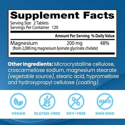 Doctor's Best Magnesium Glycinate - Benefits