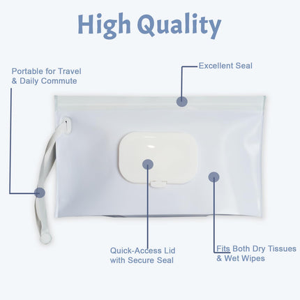 Baby Wipes Holder 2 Pack, Blue & Beige