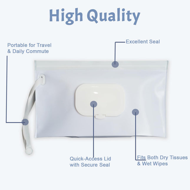 Baby Wipes Holder 2 Pack, Blue & Beige