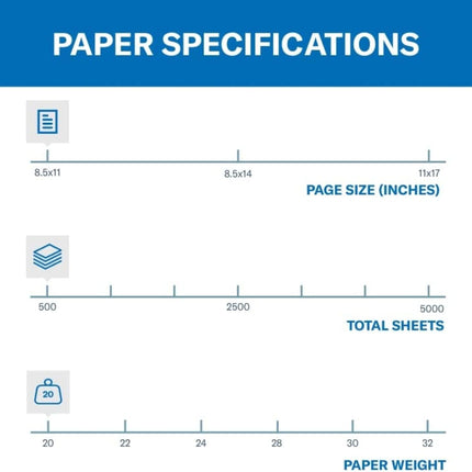 Blue 20 lb Colored Printer Paper, 8.5 x 11, 500 Sheets