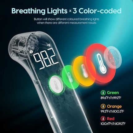 Thermometer for Adults and Kids, Fast Accurate Baby Thermometer with Fever Alarm & Mute Mode
