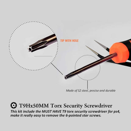 Cleaning Repair Tool Kit for PS4 and PS5 Consoles