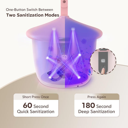 Portable Pink Pacifier Sanitizer with Smart Display