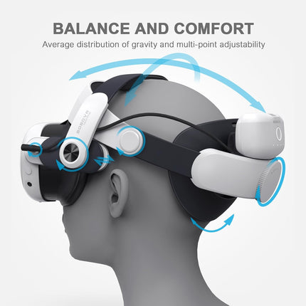 Battery Pack Head Strap Accessory for VR Headsets
