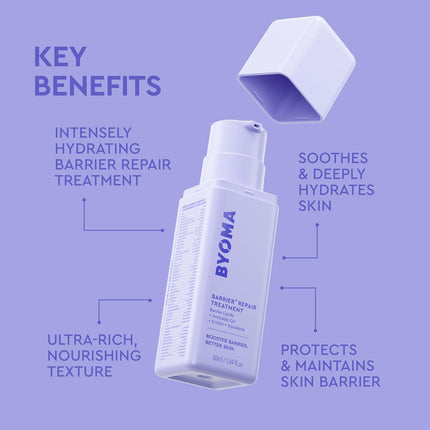 Barrier Repair Treatment Moisturizer for Dry, Sensitive Skin, 50mL