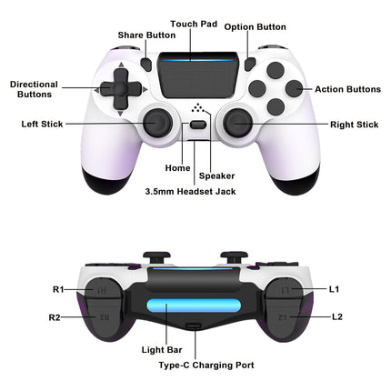 MOVONE Wireless Controller Dual Vibration Game Joystick Controller for Ps4 Controller/Slim/Pro,Compatible with PS4 Console (black)