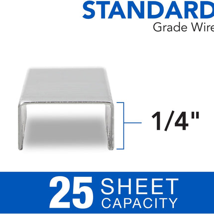 SourceToHome FuenteACasa S.F. 1 Standard Staples — Home & Lifestyle