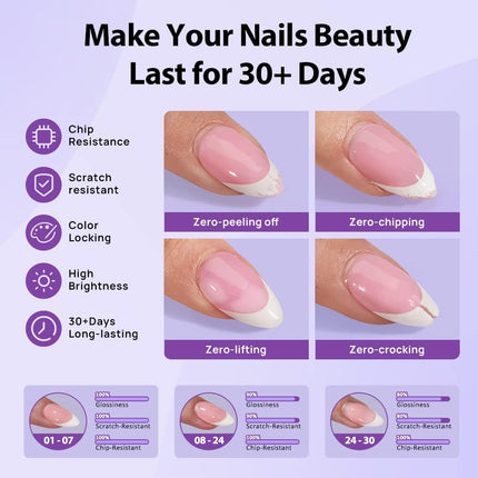 French Tip Protecting Builder Gel and Top Coat Duo