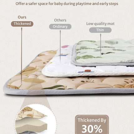 50x50 Baby Playpen Floor Mat with Thick Foam Cushioning