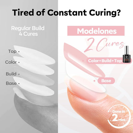 Builder Nail Gel in Nude Pink Glossy Jelly Finish
