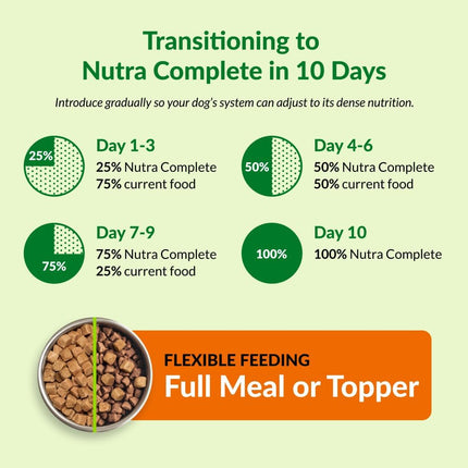 PawHaven RefugioPata ULTIMATE PET NUTRITION Nutra Complete, 100% Freeze Dried Raw Veterinarian — Pet Supplies
