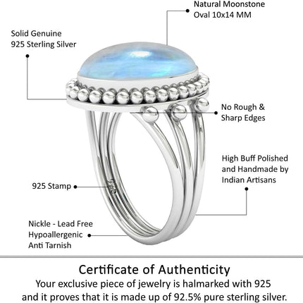 925 Sterling Oval Ring with Lapis, Moonstone, Pearl & Crystal