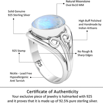 Garnet, Lapis, Moonstone & Crystal Oval 925 Sterling Ring
