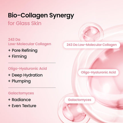 BIODANCE Bio-Collagen Hydrogel Face Mask - usage