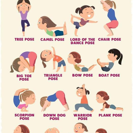 VitalEdge FiloVital Kids Yoga Poster Kid Chakra With Poses For Children Exercise Posters — Fitness & Training