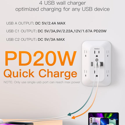 6-Outlet Extender Surge Protector with 4 USB Wall Charger Ports, 1800J