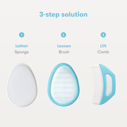 3-Step Cradle Cap Flake Care System for Babies, White and Blue