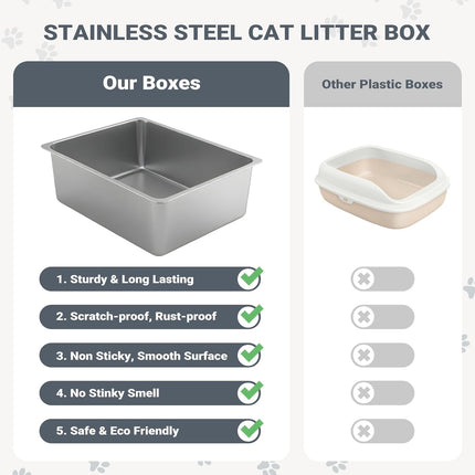 2 Pack Stainless Steel Enclosed Cat Litter Boxes with Lid and Scoop