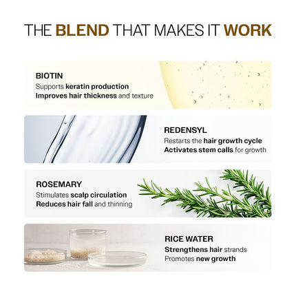 Advanced Hair Density Serum, 30 ml