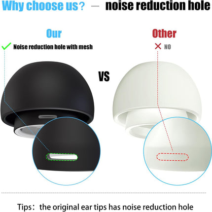 3 Pairs Replacement Ear Tips for Pro and 2nd Generation Earbuds