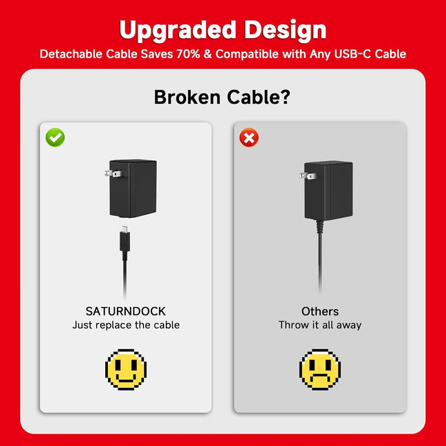 45W USB-C Gaming Console Charger with 5ft Cable