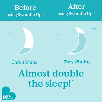 Newborn Self-Soothing Swaddle Sleep Sack