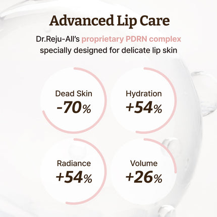 Advanced PDRN Rejuvenating Lip Serum - Hydrating Lip Balm for Glowy, Dewy Lips, 0.3 Fl Oz