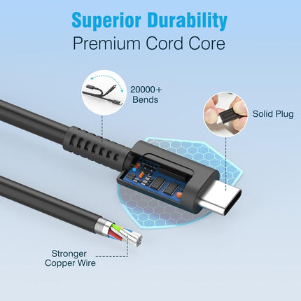 60W USB-C Gaming Console Charger with 5FT Cable
