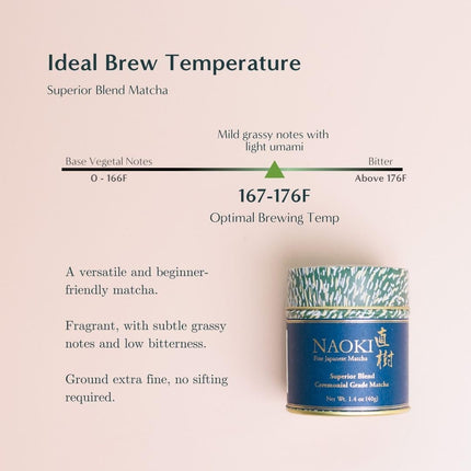 Superior Ceremonial Matcha Green Tea Powder from Uji, Kyoto - 40g
