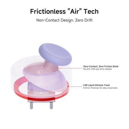 Chitu2 HD Wireless Pro Controller with TMR Glide Joysticks