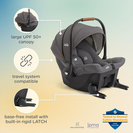 Baseless Lightweight Infant Car Seat with Rigid Lower Anchor Attachments