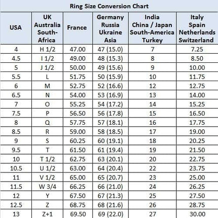 SourceToHome FuenteACasa Genuine 925 Sterling Silver Ring Natural Gemstone Labradorite — Home & Lifestyle