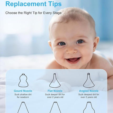 Baby Nasal Aspirator Replacement Parts Set