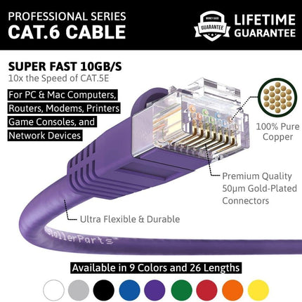 Purple Booted Cat 6 UTP Cable, 3 ft