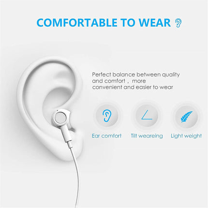 NexWave OndaNex USB C Headphones for iPhone 17/16/15 Pro Max Plus Type C Earbuds with — Smart Tech