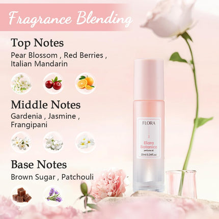 GlowEssence EsenciaLuz Pheromones Perfumes for Women, Long Lasting Roll On Fragrance Oil — Beauty & Self-Care