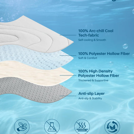 PawHaven RefugioPata Cooling Mat for Dogs, 36"x23" Self-Cooling Dog Bed with Arc-Chill — Pet Supplies