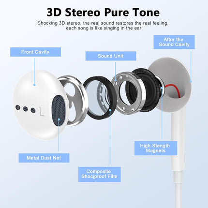 2 Pack USB-C Wired Earbud Headphones with Remote