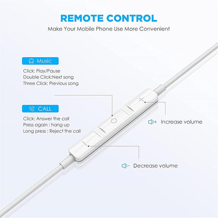 NexWave OndaNex USB C Headphones for iPhone 17/16/15 Pro Max Plus Type C Earbuds with — Smart Tech