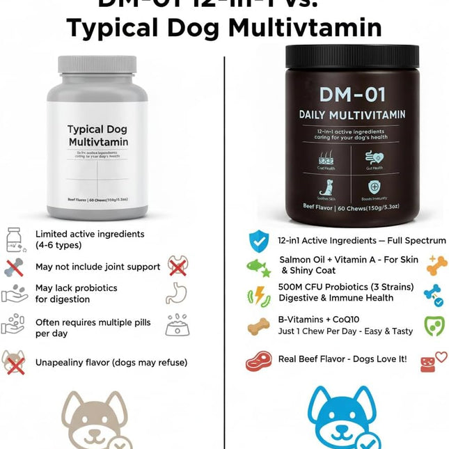 Daily Multivitamin Itch Relief Chews for Dogs, Beef, 60 Chews