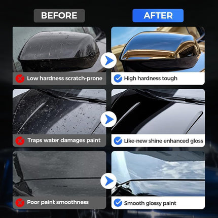 DriveForge ForjaRuta PTZ Crystal Serum 100ml - 9H Graphene Ceramic Coating for Cars — Auto & Moto