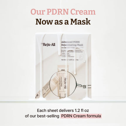 Advanced PDRN Rejuvenating Face & Neck Sheet Mask, 4 Pack