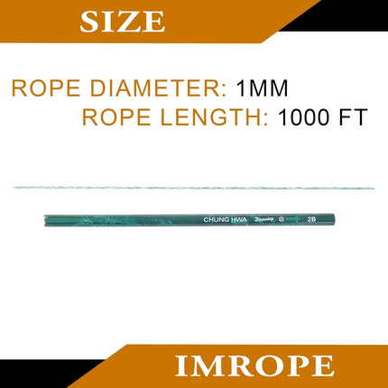 1mm x 1000 ft Blue Jute Rope Twine